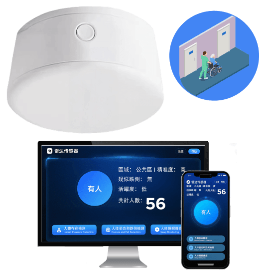 Common Area Activity Radar Sensor System